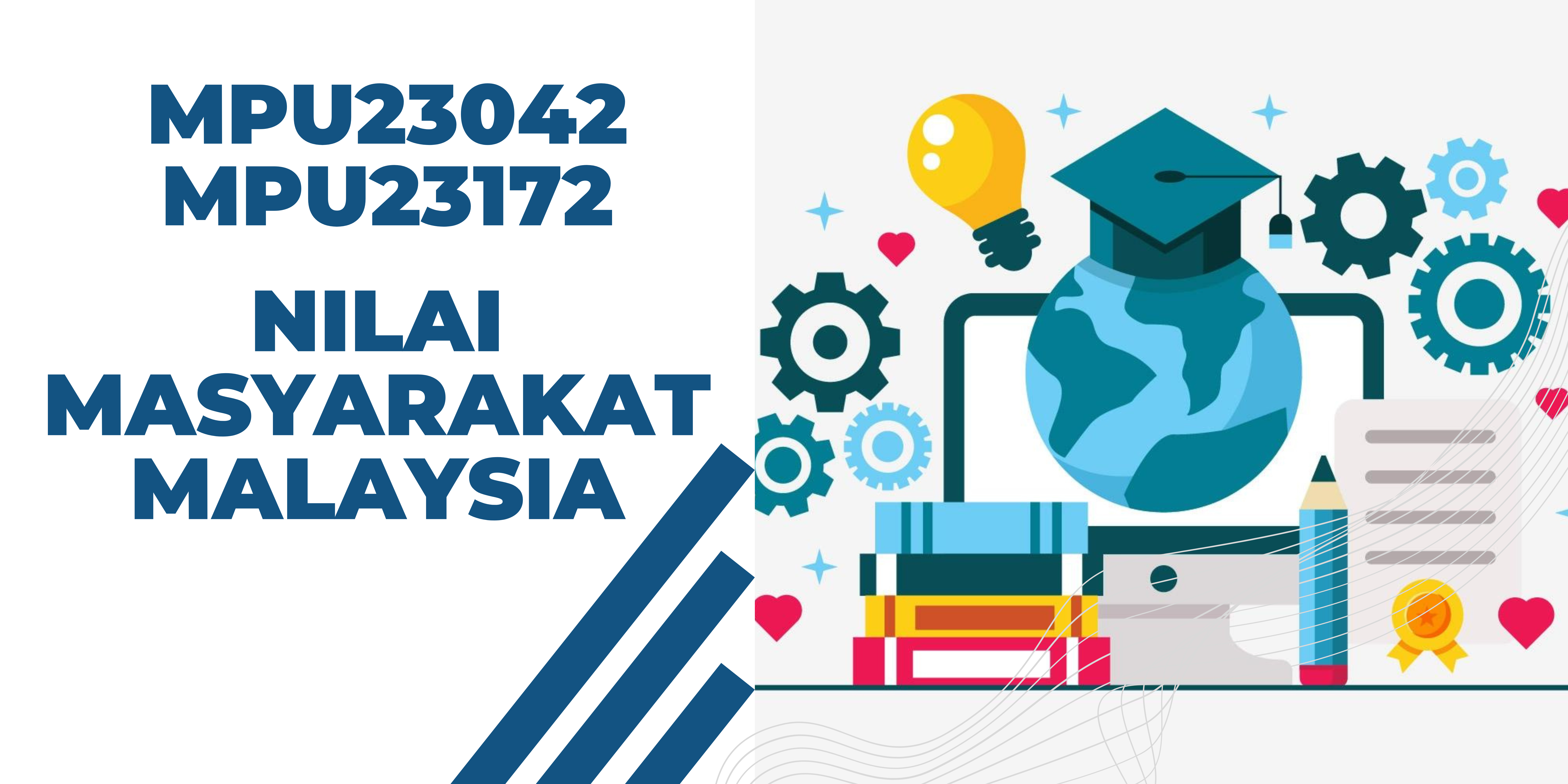 NILAI MASYARAKAT MALAYSIA copy 1