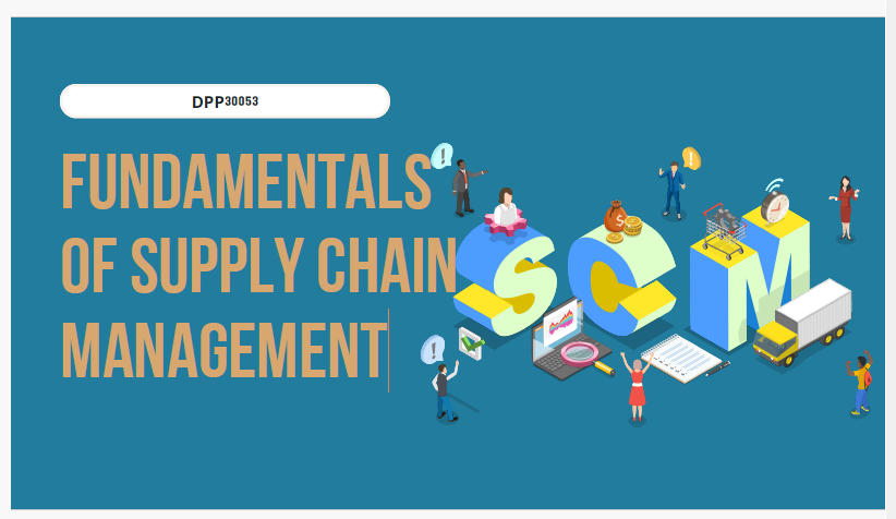 SESI 1 2024/2025 DPP30053 FUNDAMENTALS OF SUPPLY MANAGEMENTCHAIN